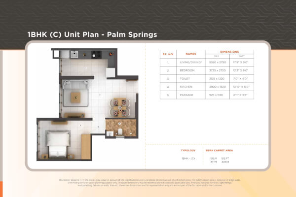 Unit Plans